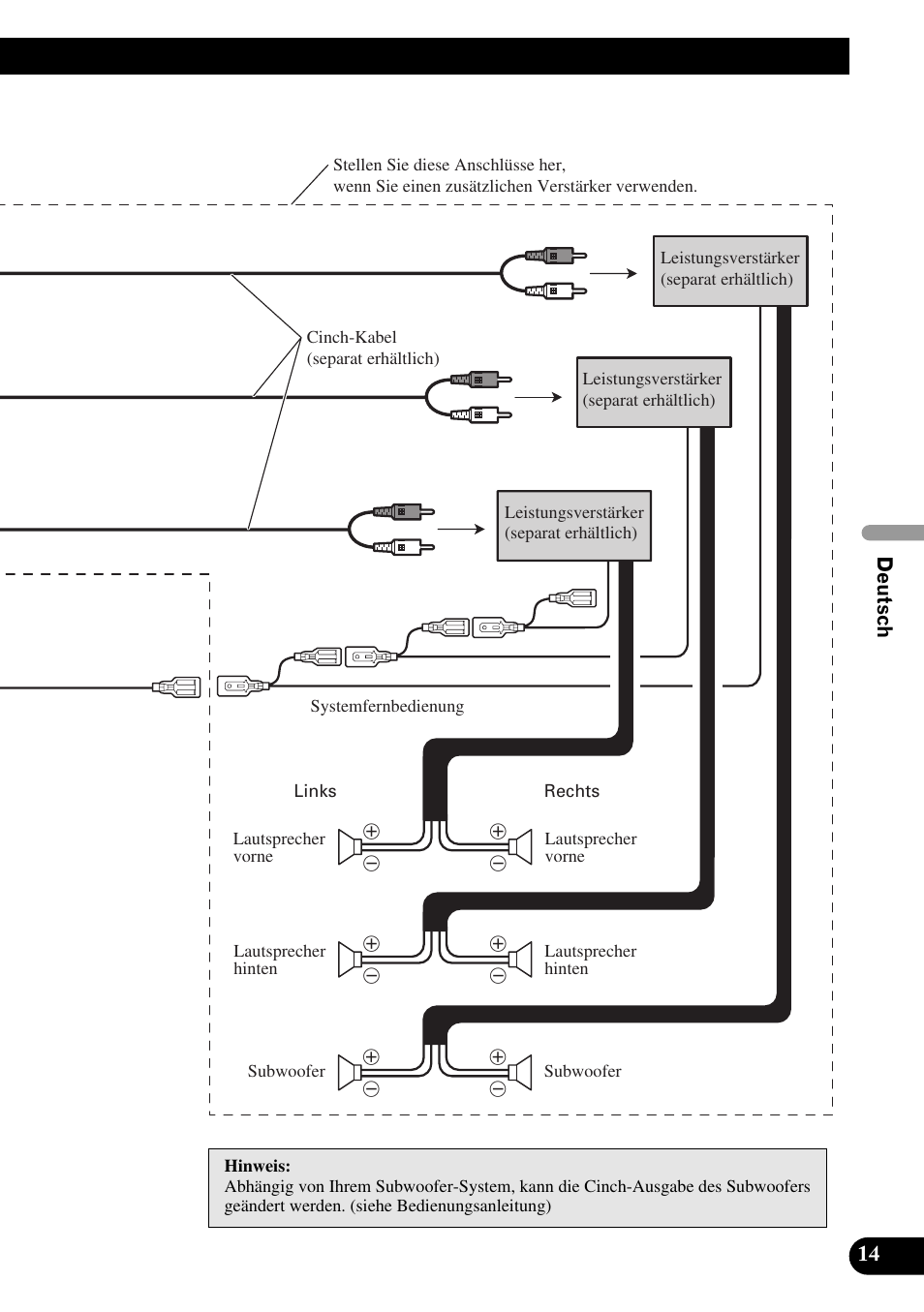 Pioneer AVIC-HD3 User Manual | Page 75 / 181