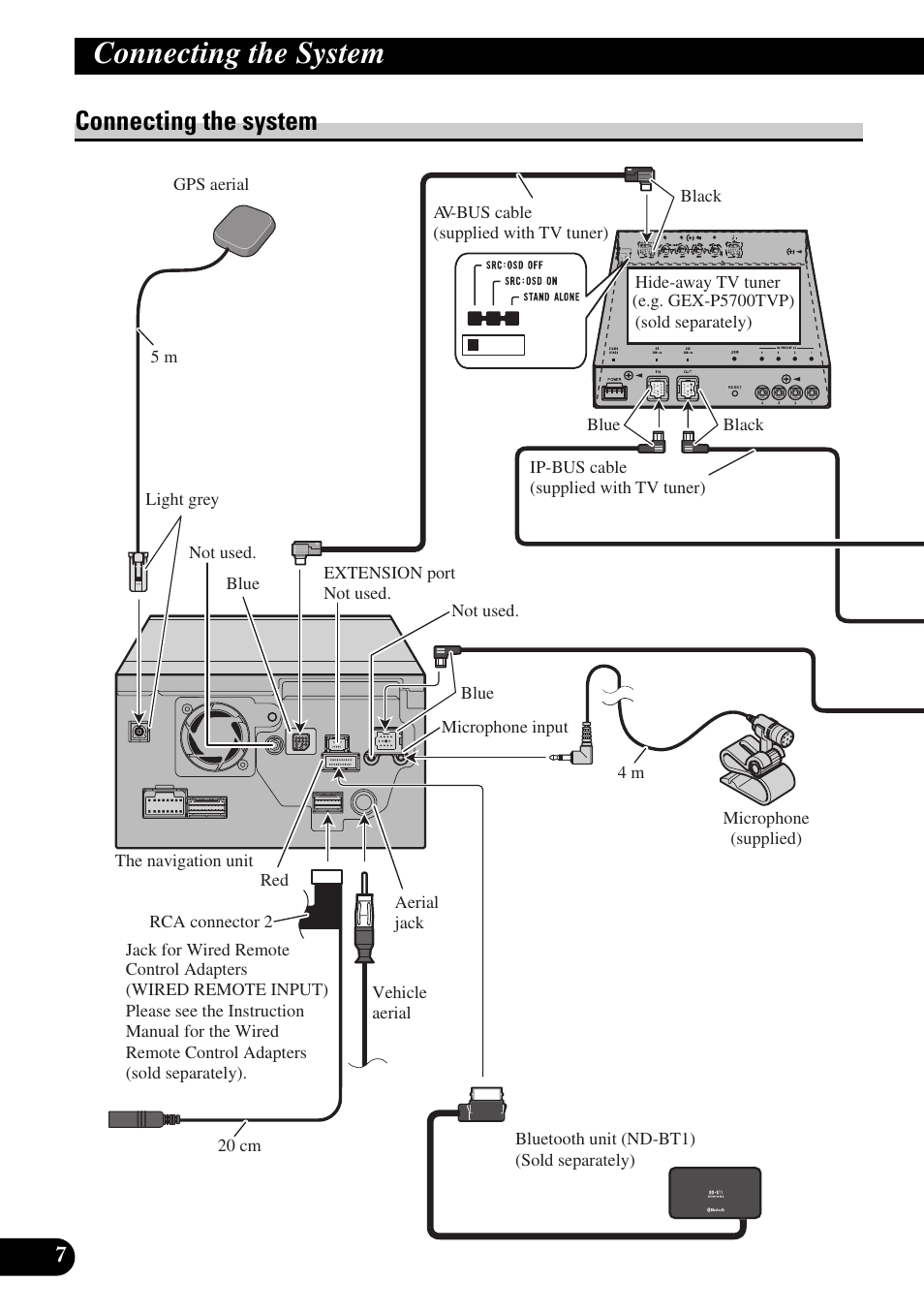 Connecting the system | Pioneer AVIC-HD3 User Manual | Page 8 / 181