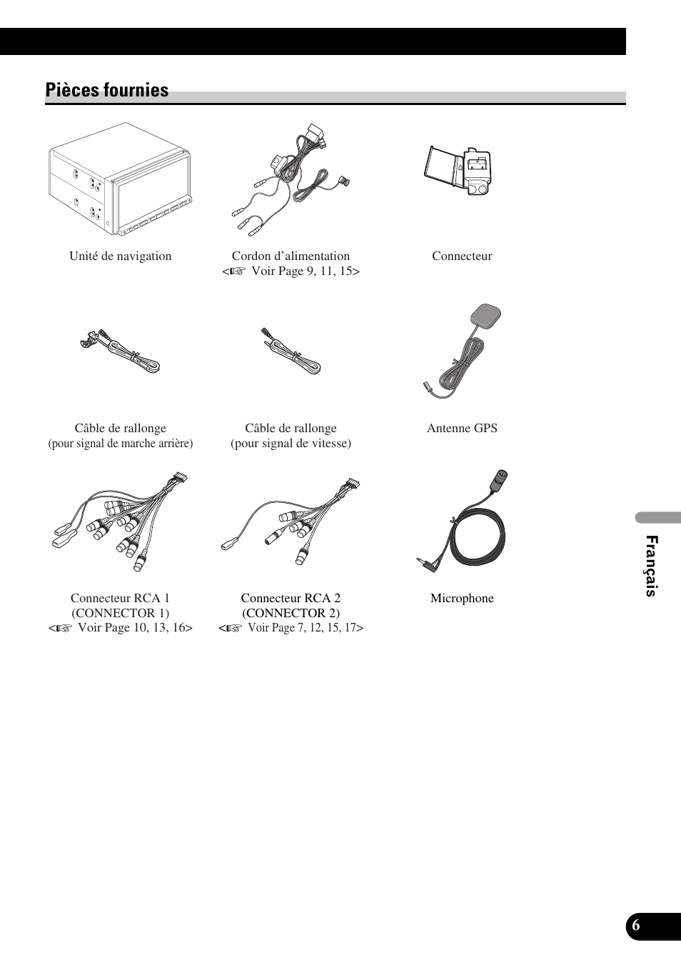Pièces fournies | Pioneer AVIC-HD3 User Manual | Page 97 / 181