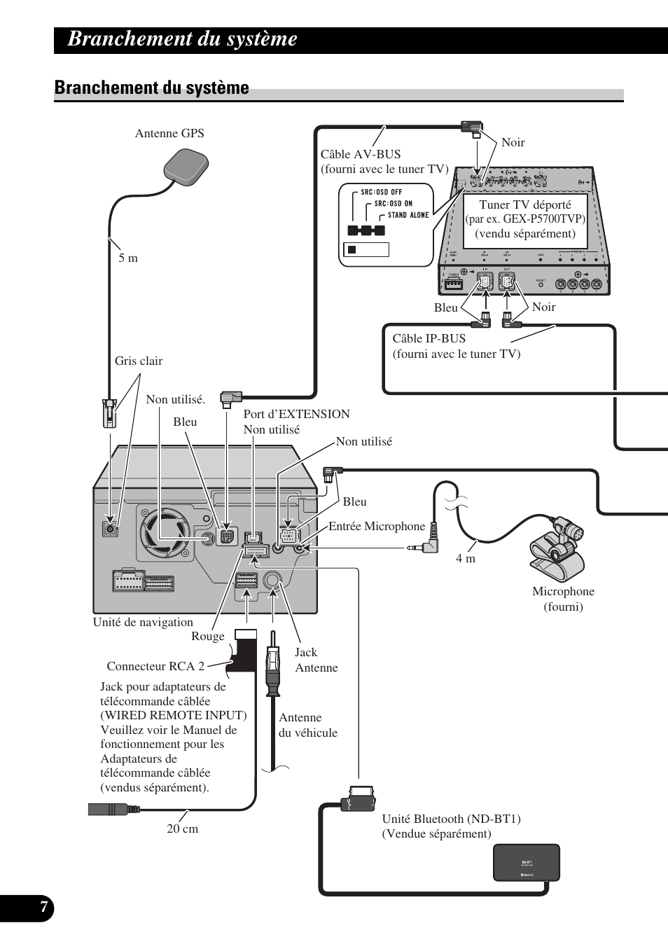 Branchement du système | Pioneer AVIC-HD3 User Manual | Page 98 / 181
