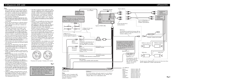 Collegamento delle unità <italiano, Fig. 2, Fig. 1 | Pioneer FH-P6600R User Manual | Page 2 / 6