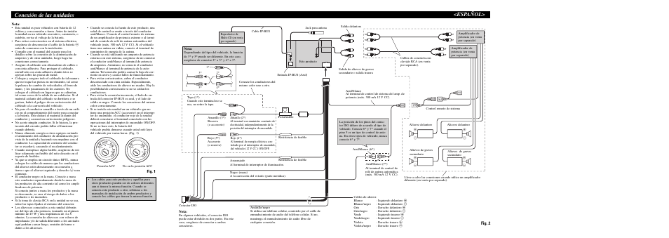 Conexión de las unidades <español, Fig. 2, Fig. 1 | Pioneer FH-P6600R User Manual | Page 3 / 6