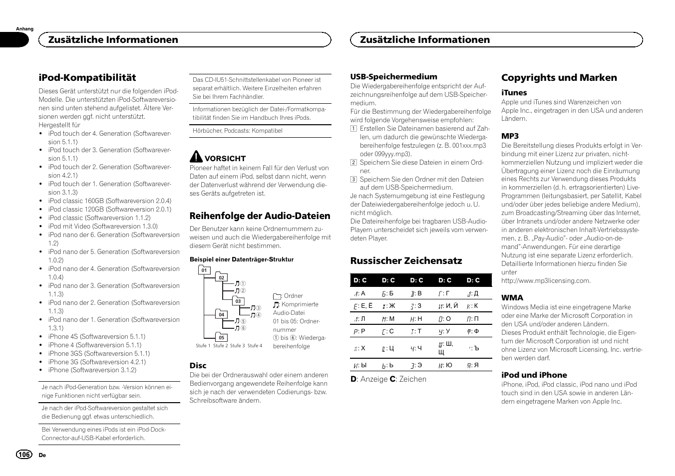 Ipod-kompatibilität, Reihenfolge der audio-dateien, Russischer zeichensatz | Copyrights und marken, Zusätzliche informationen | Pioneer DEH-X6500DAB User Manual | Page 106 / 152