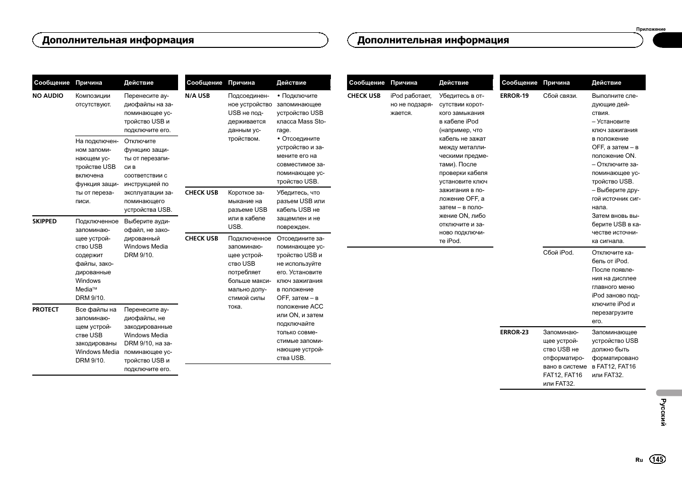 Дополнительная информация | Pioneer DEH-X6500DAB User Manual | Page 145 / 152