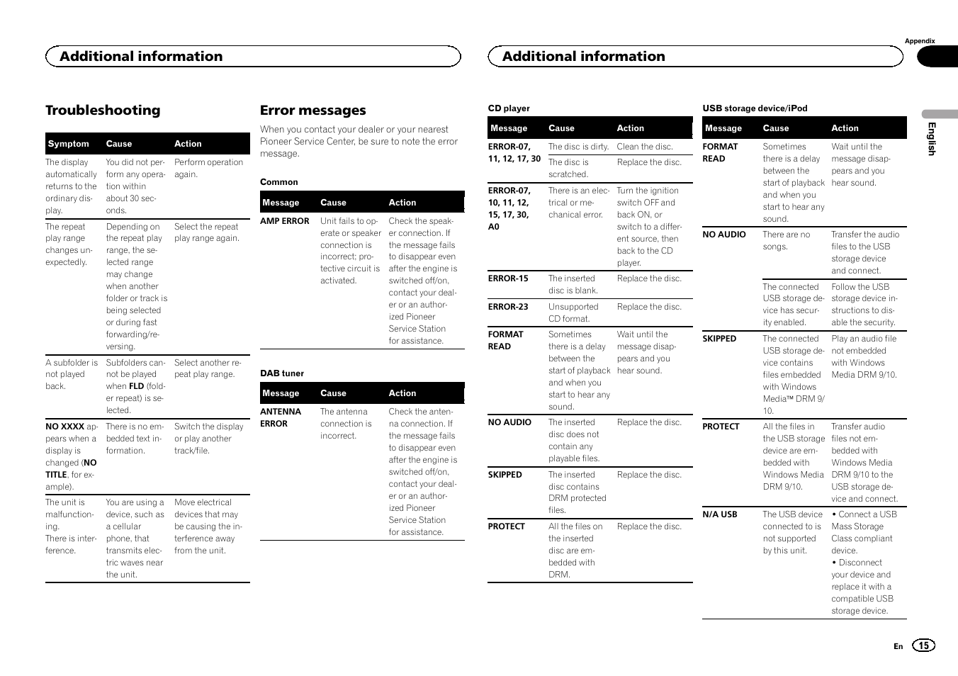 Troubleshooting, Error messages, Additional information | Pioneer DEH-X6500DAB User Manual | Page 15 / 152