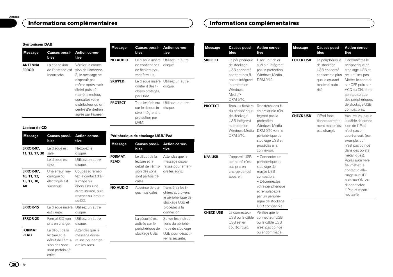 Informations complémentaires | Pioneer DEH-X6500DAB User Manual | Page 36 / 152