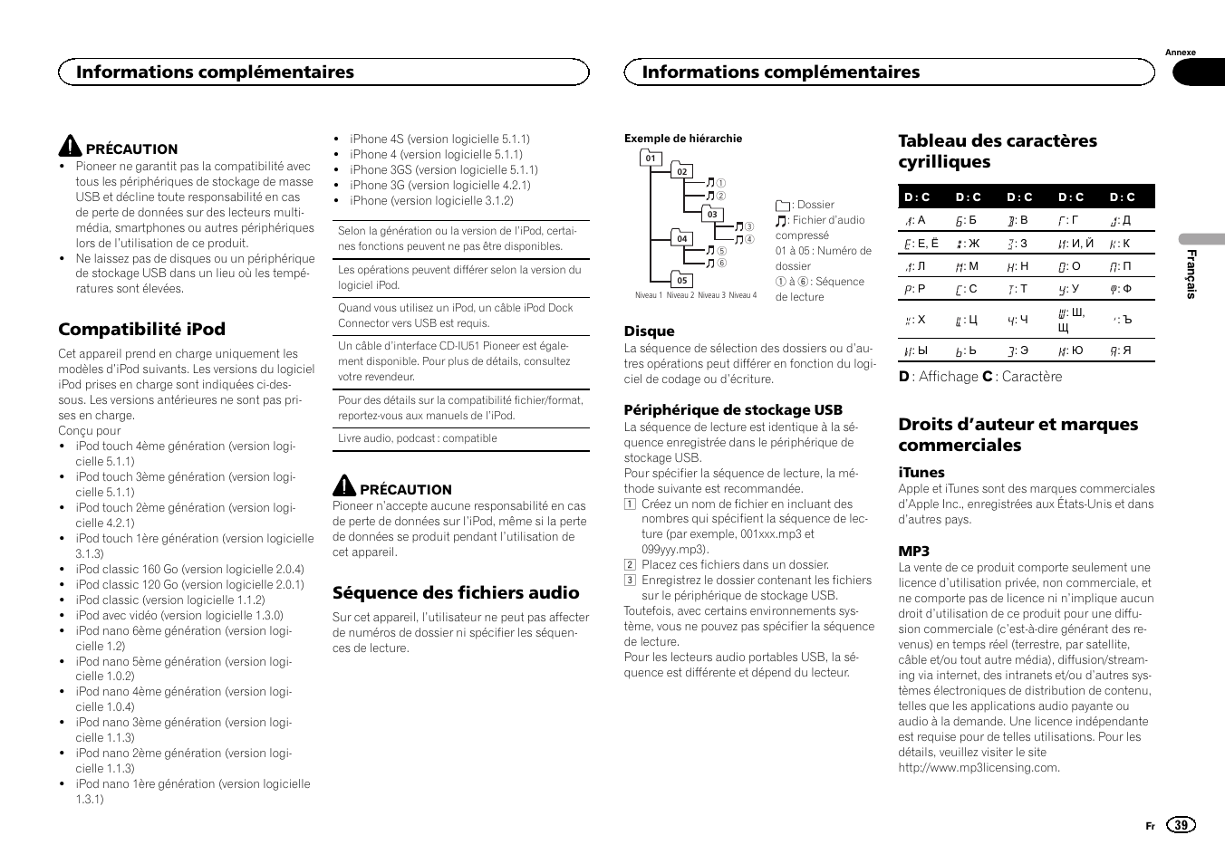 Compatibilité ipod, Séquence des fichiers audio, Tableau des caractères cyrilliques | Droits d ’auteur et marques commerciales, Informations complémentaires | Pioneer DEH-X6500DAB User Manual | Page 39 / 152