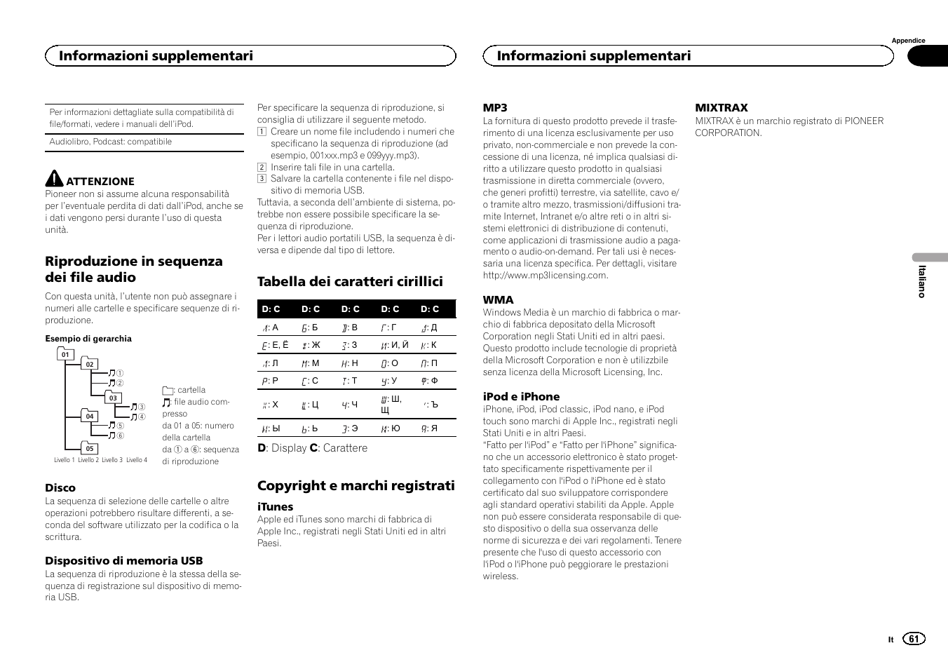 Riproduzione in sequenza dei file audio, Tabella dei caratteri cirillici, Copyright e marchi registrati | Informazioni supplementari | Pioneer DEH-X6500DAB User Manual | Page 61 / 152