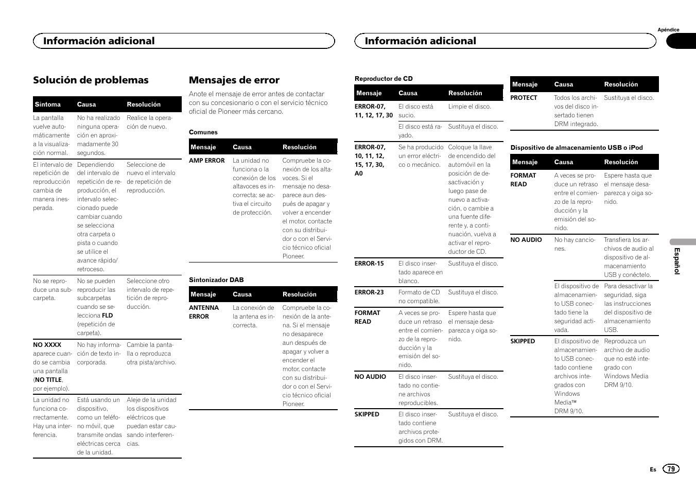 Solución de problemas, Mensajes de error, Información adicional | Pioneer DEH-X6500DAB User Manual | Page 79 / 152