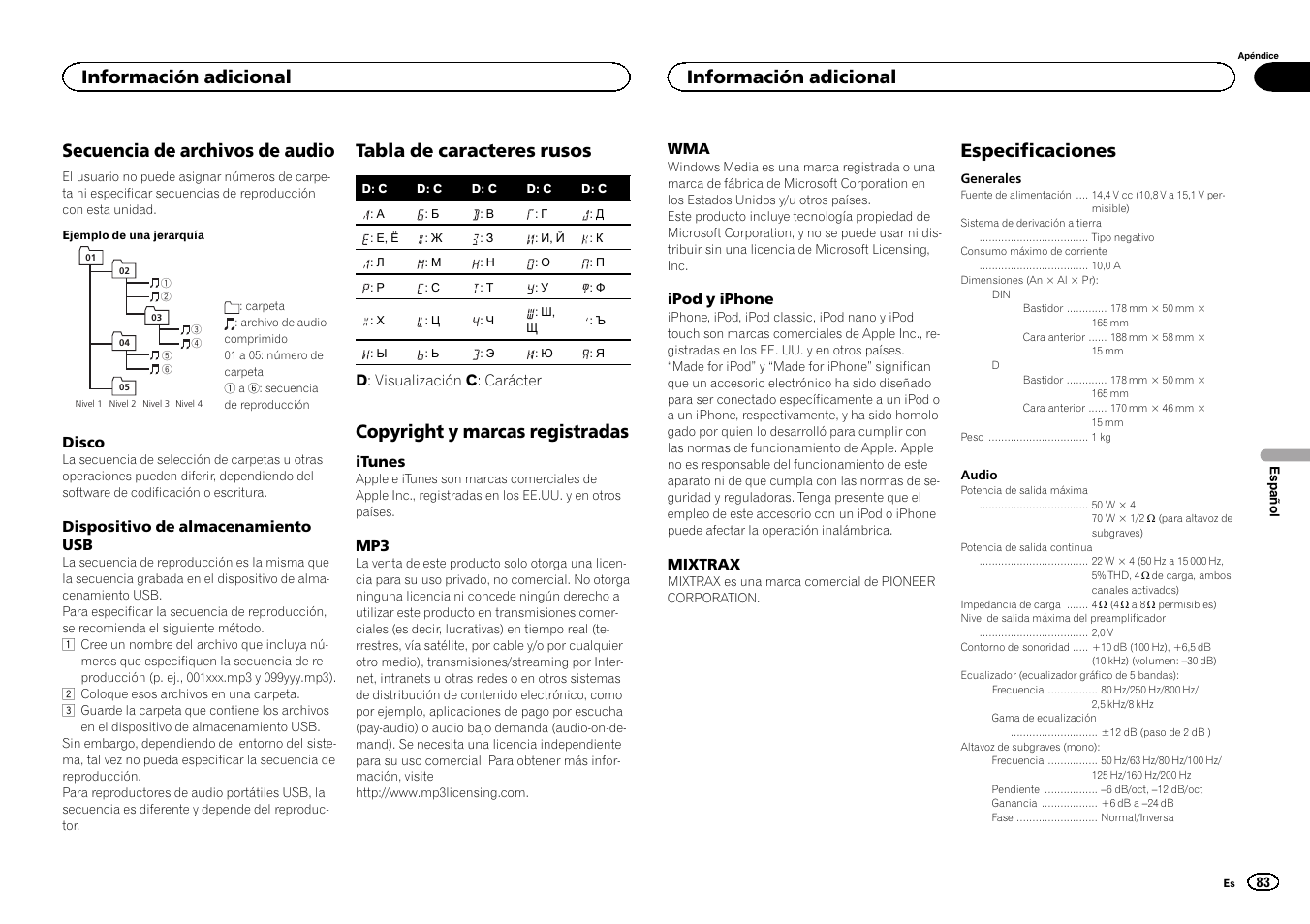 Secuencia de archivos de audio, Tabla de caracteres rusos, Copyright y marcas registradas | Especificaciones, Información adicional | Pioneer DEH-X6500DAB User Manual | Page 83 / 152