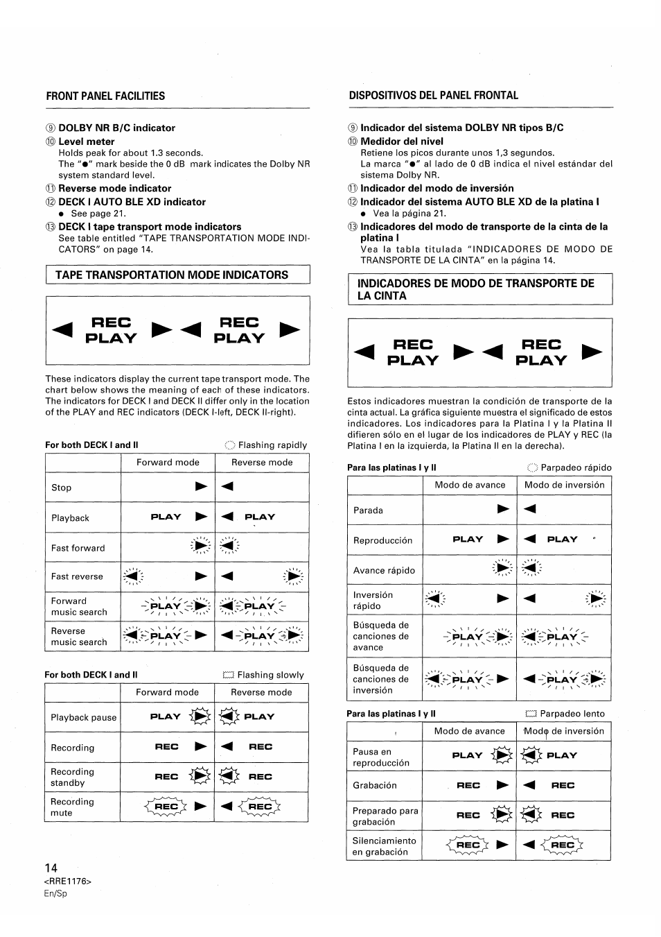 Dolby nr b/c indicator ) level meter | Pioneer CT-W806DR User Manual | Page 14 / 40