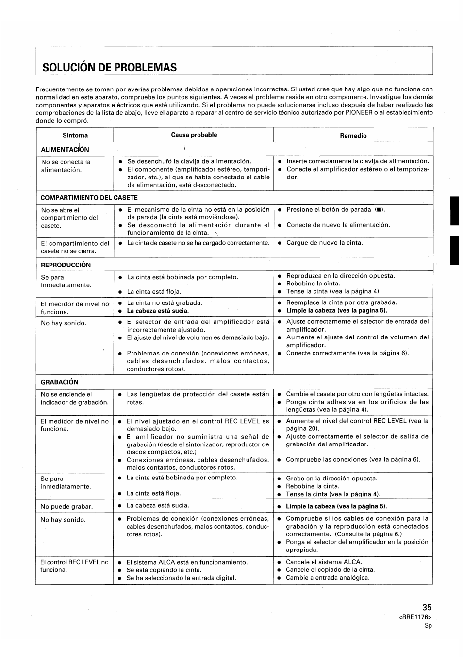 Pioneer CT-W806DR User Manual | Page 35 / 40