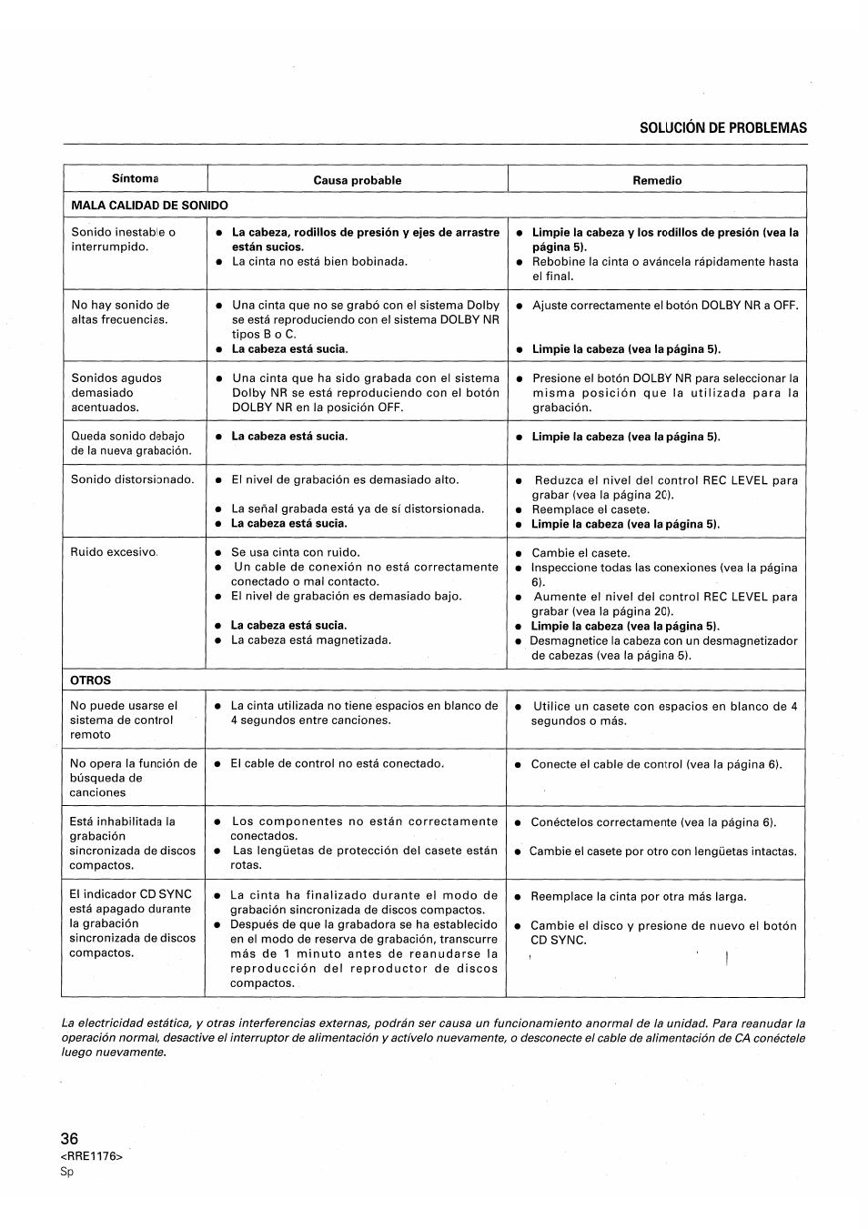 Pioneer CT-W806DR User Manual | Page 36 / 40