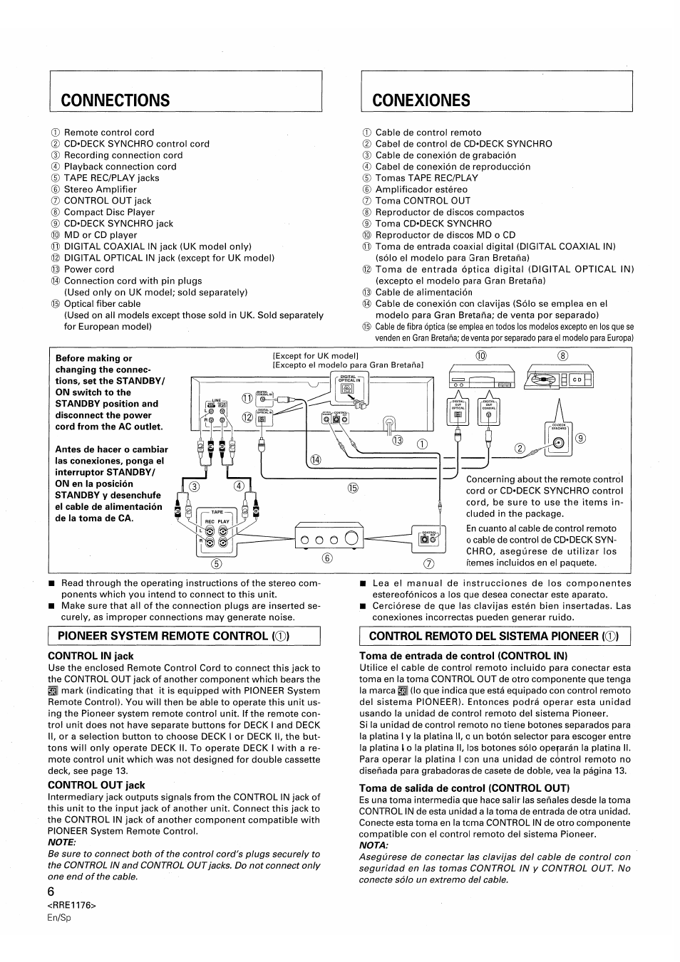 Control in jack, Control out jack, Toma de entrada de control (control in) | Toma de salida de control (control out) | Pioneer CT-W806DR User Manual | Page 6 / 40