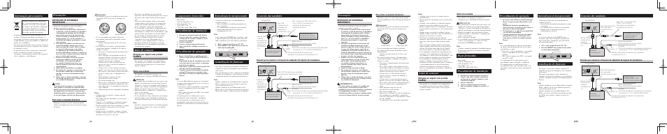 Informação para usuário, Precauções, Componentes fornecidos | Procedimento de instalação, Procedimento de operação, Antes de começar, Reinicialização do microprocessador, Actualização do firmware, Conexão das unidades, Peças fornecidas | Pioneer CD-ML100 User Manual | Page 5 / 6