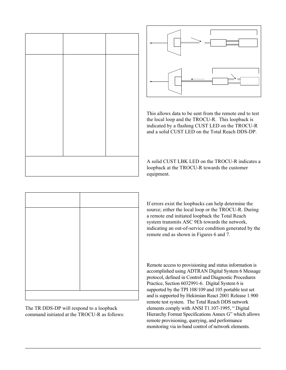 ADTRAN DDS-DP User Manual | Page 5 / 8