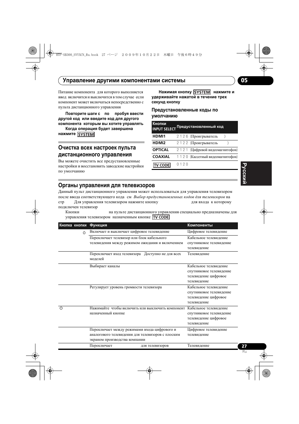 О²ганы уп²авлениш длш телевизо²ов, Управление другими компонентами системы 05, Органы управления для телевизоров | Pioneer HTP-SB300 User Manual | Page 107 / 124