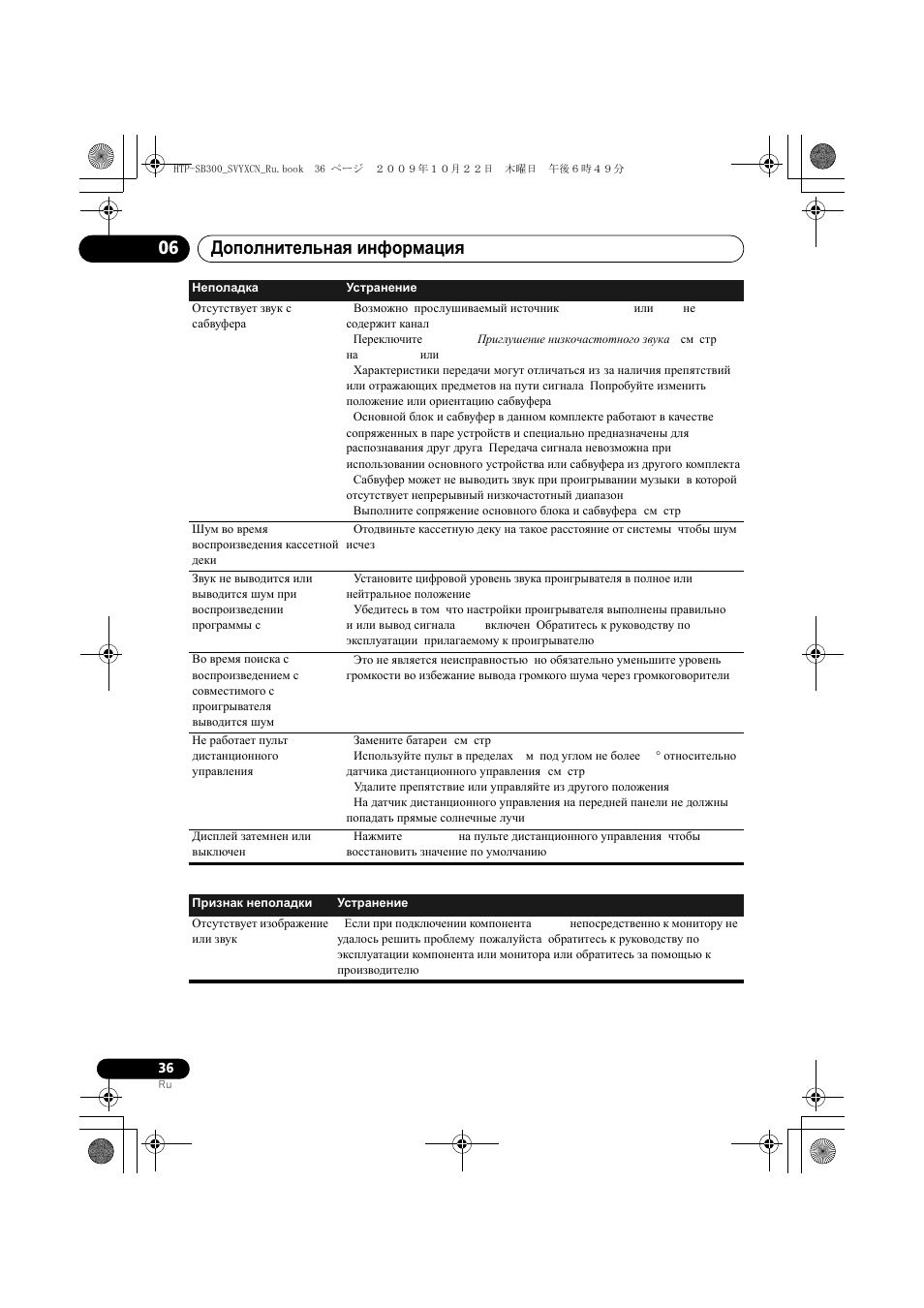 Hdmi, Дополнительная информация 06 | Pioneer HTP-SB300 User Manual | Page 116 / 124