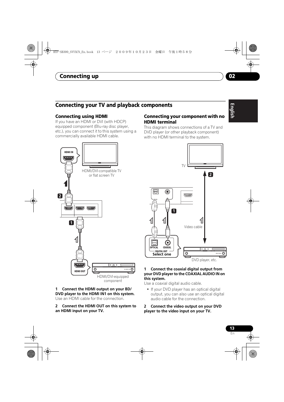 Connecting your tv and playback components, Connecting using hdmi, Hdmi/dvi-compatible tv or flat screen tv | Connecting your component with no hdmi terminal, Connecting up 02 | Pioneer HTP-SB300 User Manual | Page 13 / 124