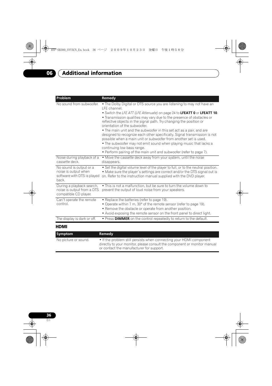 Hdmi, Additional information 06 | Pioneer HTP-SB300 User Manual | Page 36 / 124