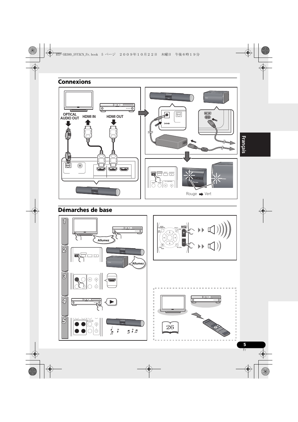 Connexions, Rouge, Démarches de base | Connexions démarches de base, Hdmi in optical audio out hdmi out rouge vert | Pioneer HTP-SB300 User Manual | Page 45 / 124