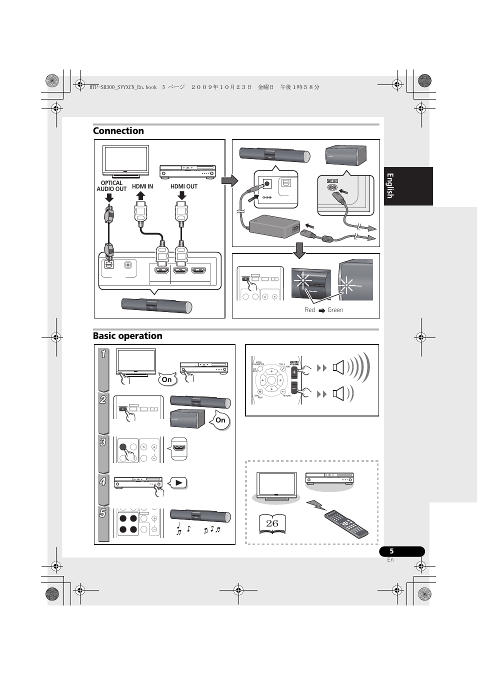 Connection, Basic operation, Connection basic operation | Hdmi in optical audio out hdmi out red green | Pioneer HTP-SB300 User Manual | Page 5 / 124