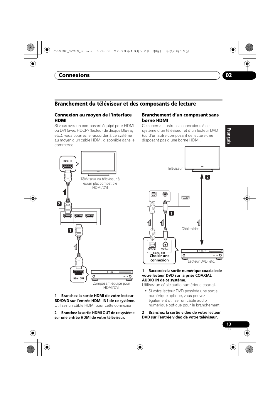 Connexion au moyen de l’interface hdmi, Branchement d’un composant sans borne hdmi, Téléviseur | Connexions 02 | Pioneer HTP-SB300 User Manual | Page 53 / 124