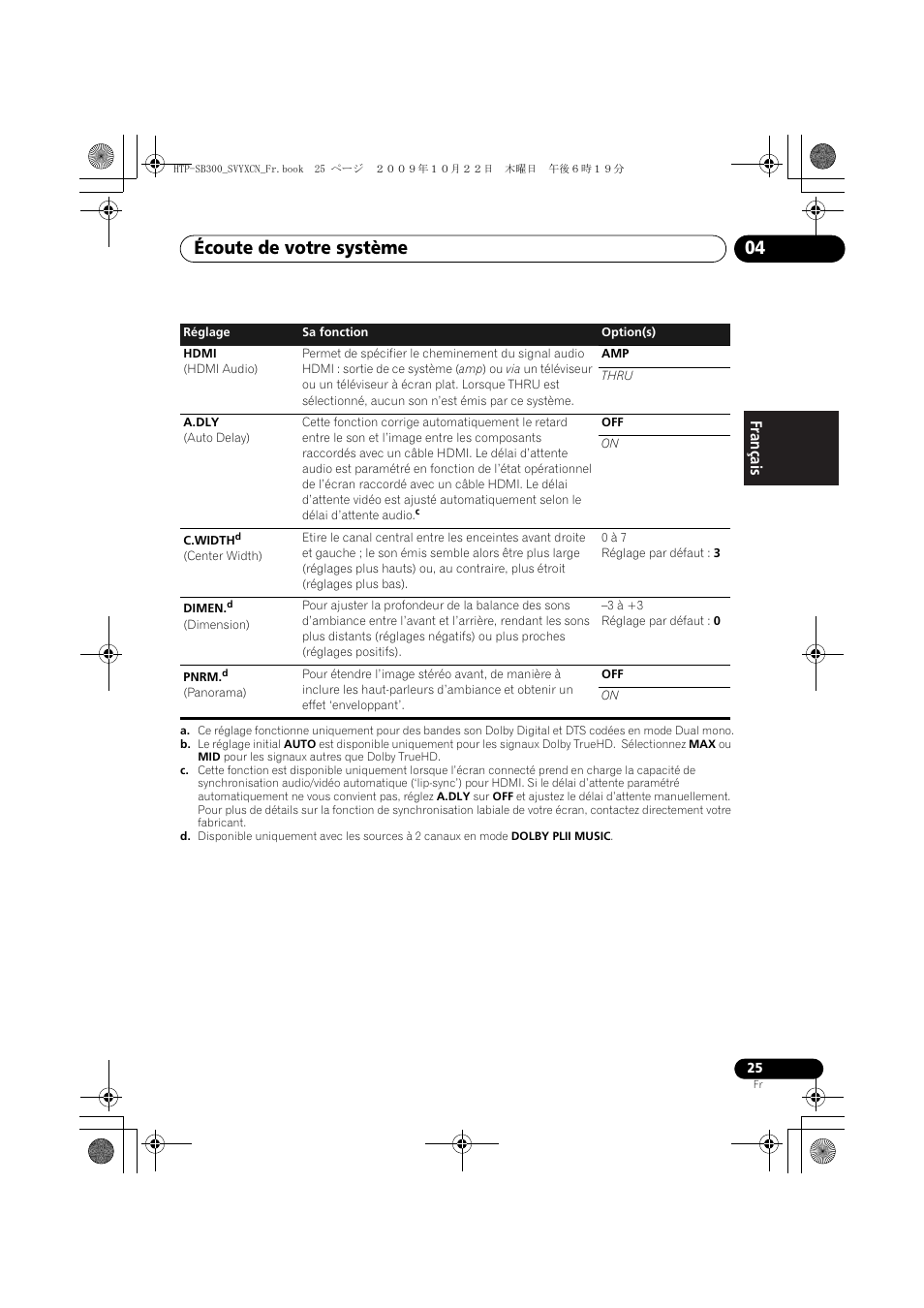 Écoute de votre système 04 | Pioneer HTP-SB300 User Manual | Page 65 / 124