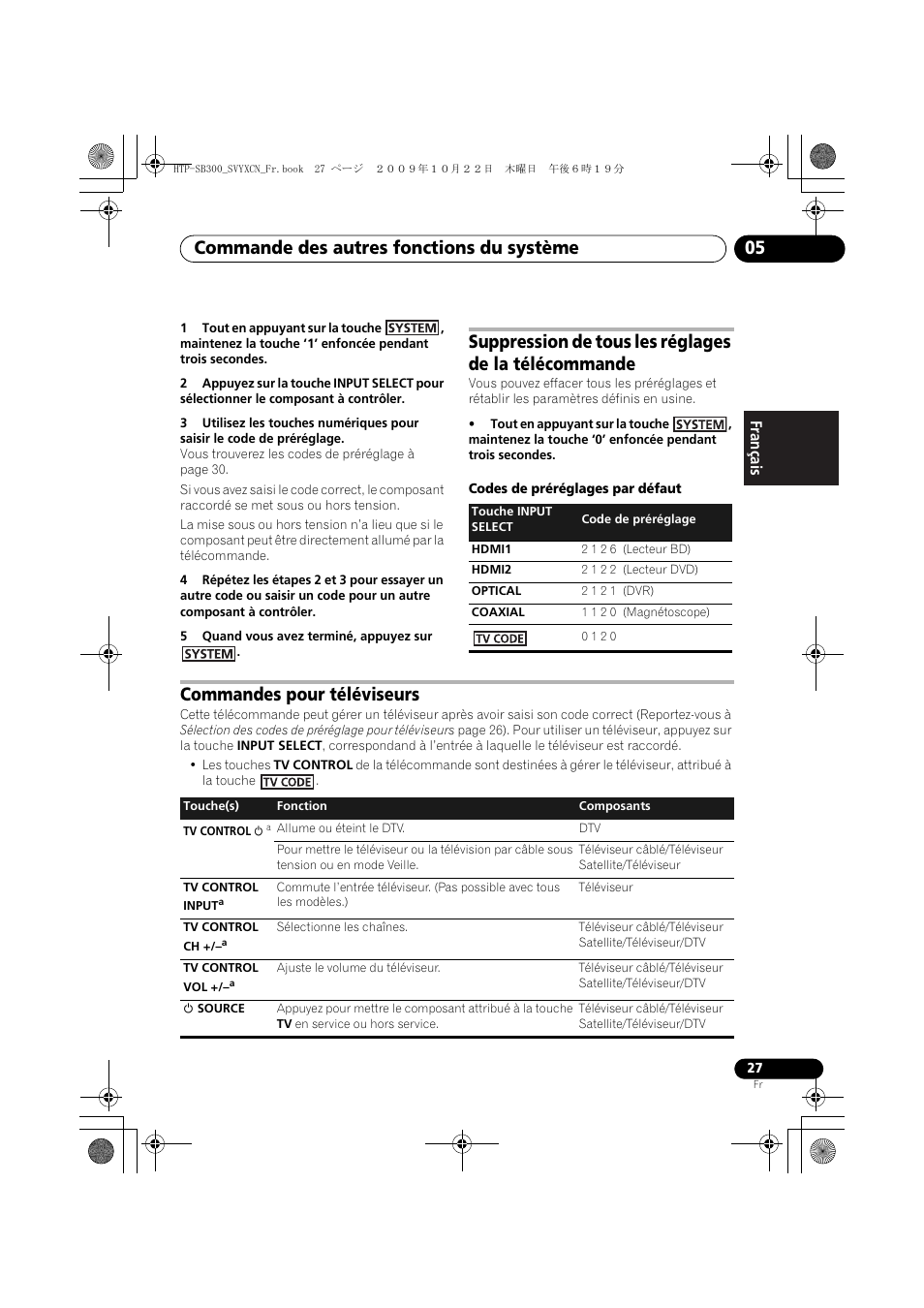 Commandes pour téléviseurs, Commande des autres fonctions du système 05 | Pioneer HTP-SB300 User Manual | Page 67 / 124