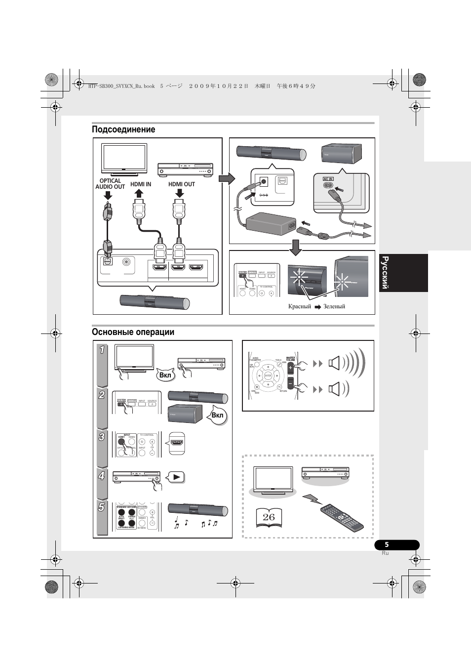 Подсоединение, К²асный, Основные опе²ации | Подсоединение основные операции, English français pyccкий, Hdmi in optical audio out hdmi out красный зеленый | Pioneer HTP-SB300 User Manual | Page 85 / 124