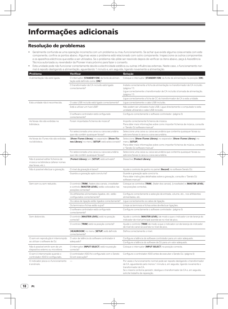 Informações adicionais, Resolução de problemas | Pioneer DDJ-SX User Manual | Page 108 / 132