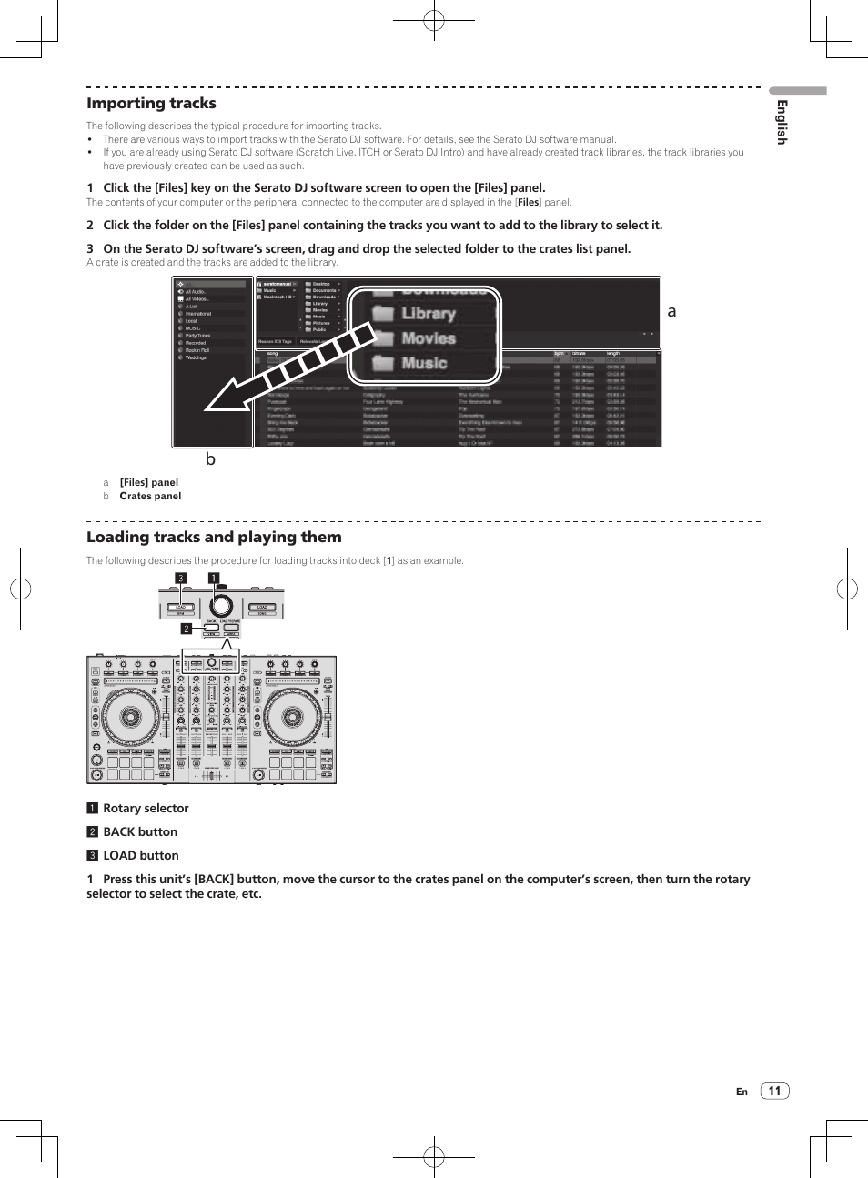 Pioneer DDJ-SX User Manual | Page 11 / 132