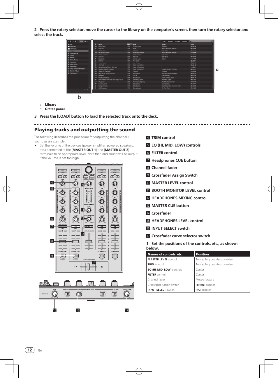 Playing tracks and outputting the sound | Pioneer DDJ-SX User Manual | Page 12 / 132