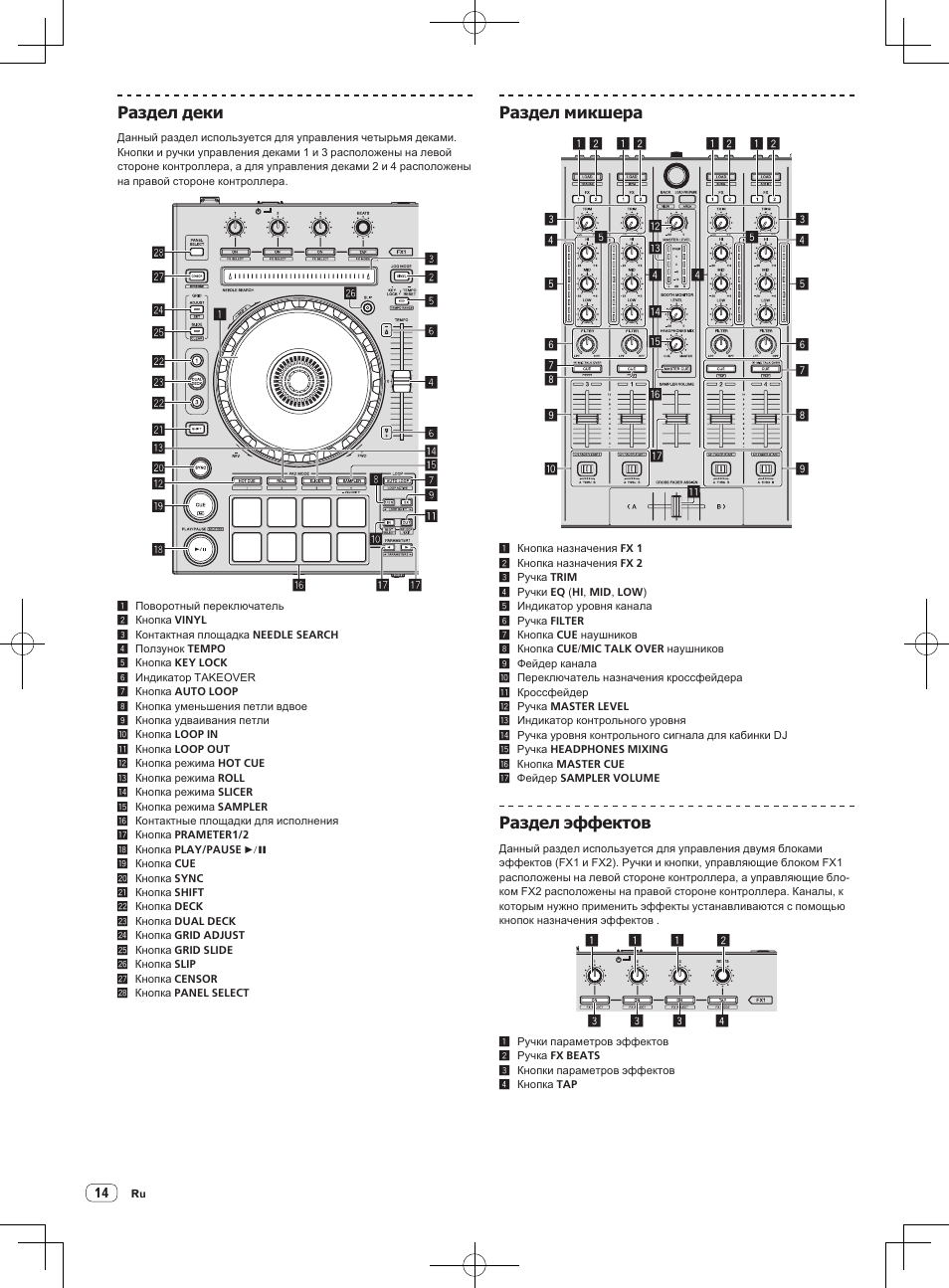 Раздел деки, Раздел микшера, Раздел эффектов | Pioneer DDJ-SX User Manual | Page 122 / 132