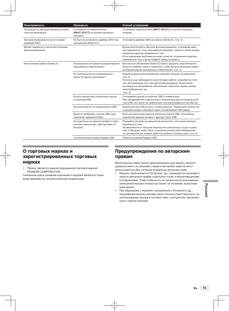 Предупреждения по авторским правам, Русски й | Pioneer DDJ-SX User Manual | Page 127 / 132