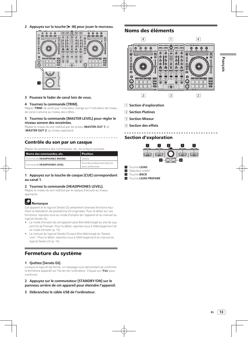 Fermeture du système noms des éléments, Fermeture du système, Noms des éléments | Contrôle du son par un casque | Pioneer DDJ-SX User Manual | Page 31 / 132