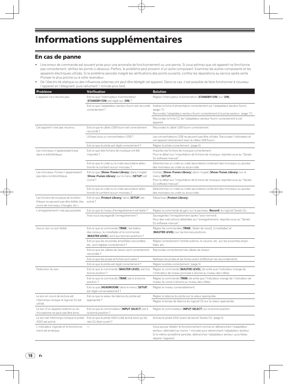 Informations supplémentaires, En cas de panne | Pioneer DDJ-SX User Manual | Page 36 / 132