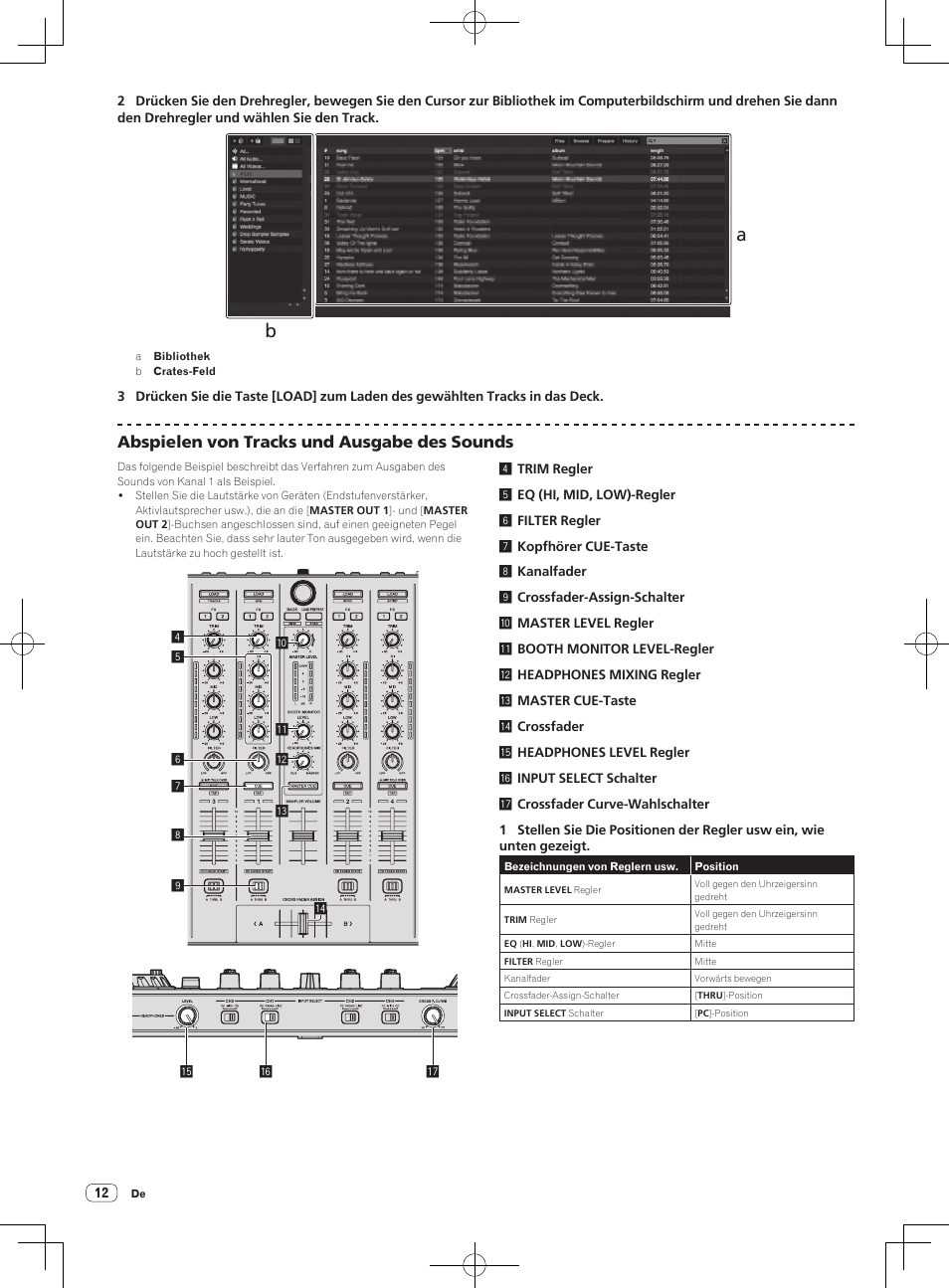 Abspielen von tracks und ausgabe des sounds | Pioneer DDJ-SX User Manual | Page 48 / 132
