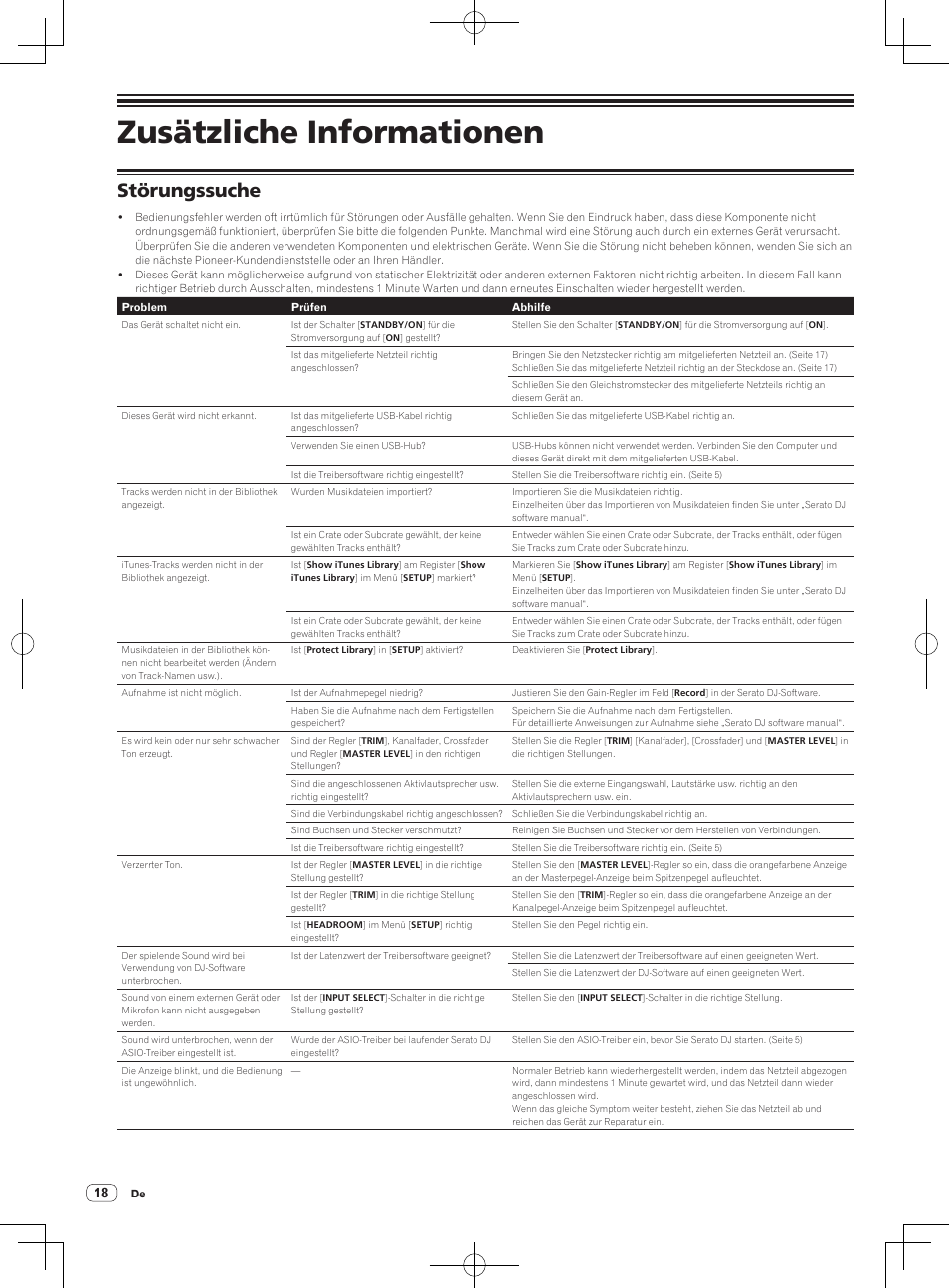 Zusätzliche informationen, Störungssuche | Pioneer DDJ-SX User Manual | Page 54 / 132