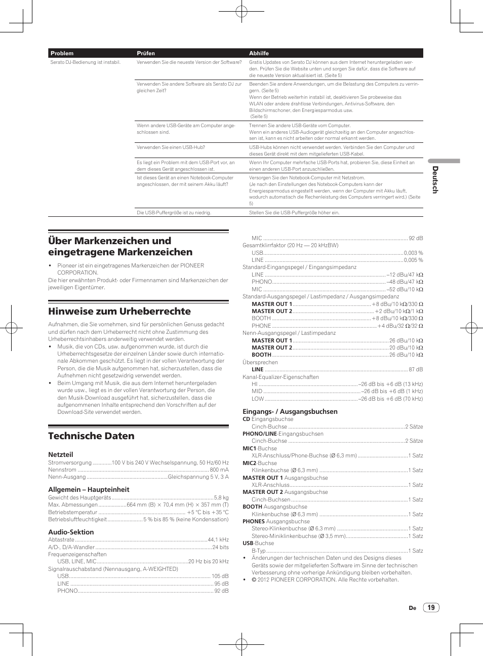 Über markenzeichen und eingetragene markenzeichen, Hinweise zum urheberrechte, Technische daten | Pioneer DDJ-SX User Manual | Page 55 / 132