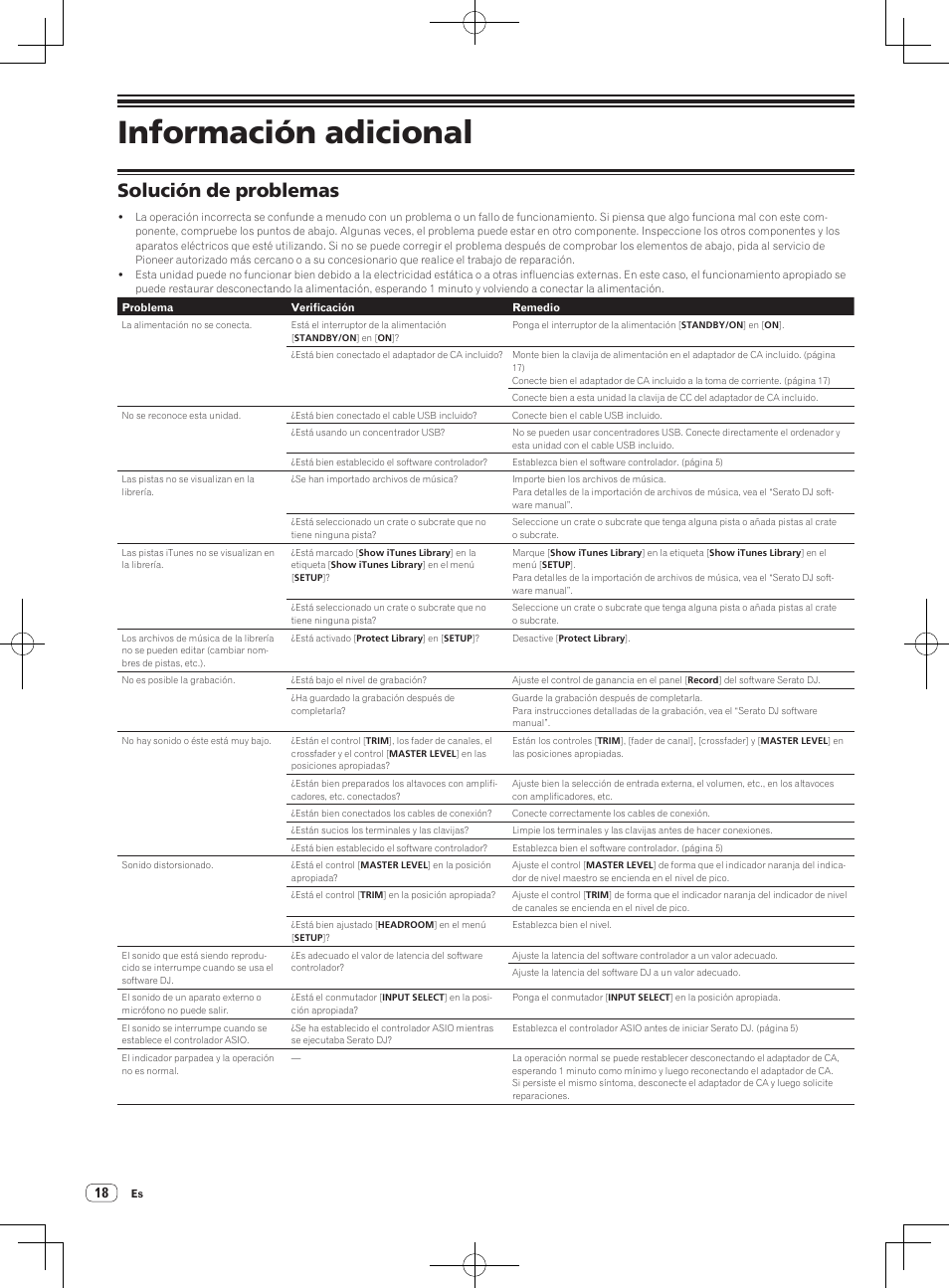 Información adicional, Solución de problemas | Pioneer DDJ-SX User Manual | Page 90 / 132