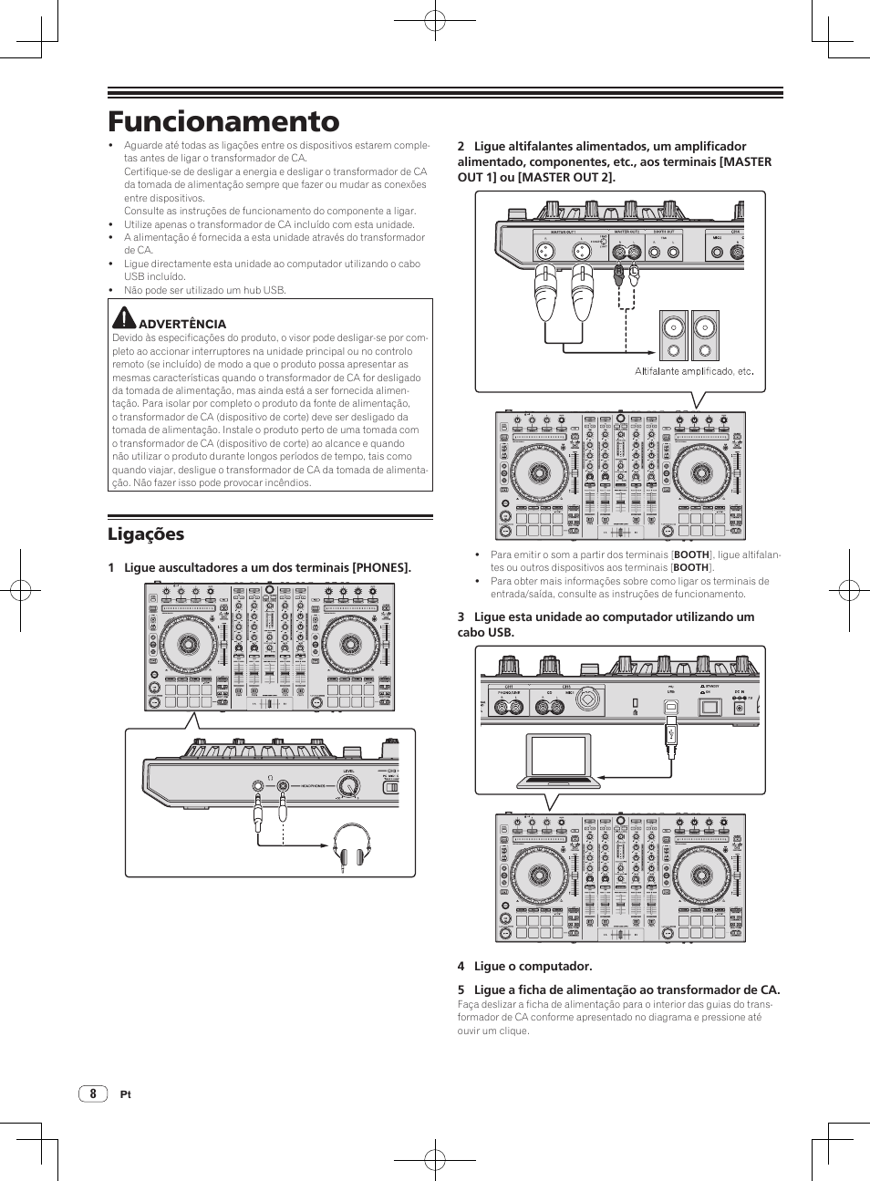 Funcionamento, Ligações | Pioneer DDJ-SX User Manual | Page 98 / 132