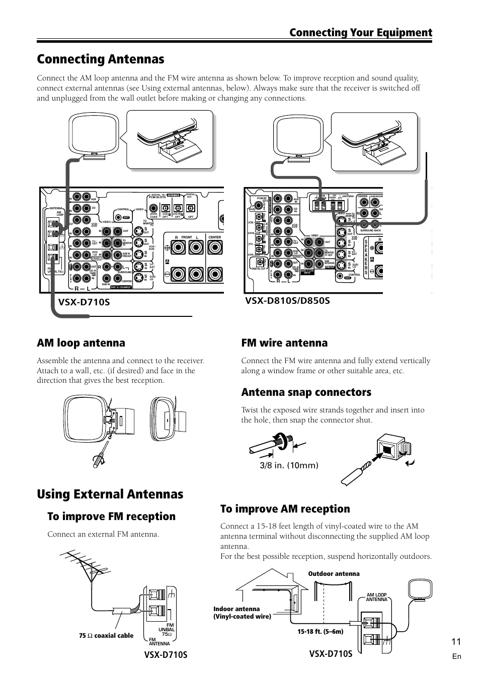 Connecting antennas 11, Connecting antennas, Using external antennas | Connecting your equipment, Fm wire antenna, Am loop antenna, Antenna snap connectors, Vsx-d710s, 3/8 in. (10mm), Connect an external fm antenna | Pioneer VSX-D710S User Manual | Page 11 / 52