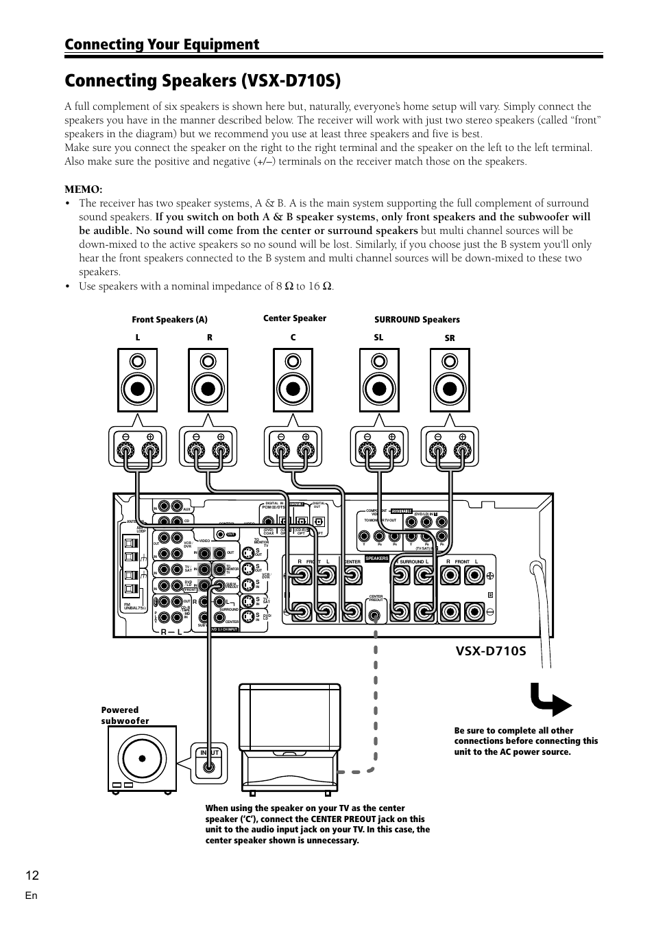 Connecting speakers (vsx-d710s) 12, Connecting speakers (vsx-d710s), Connecting your equipment | Vsx-d710s | Pioneer VSX-D710S User Manual | Page 12 / 52