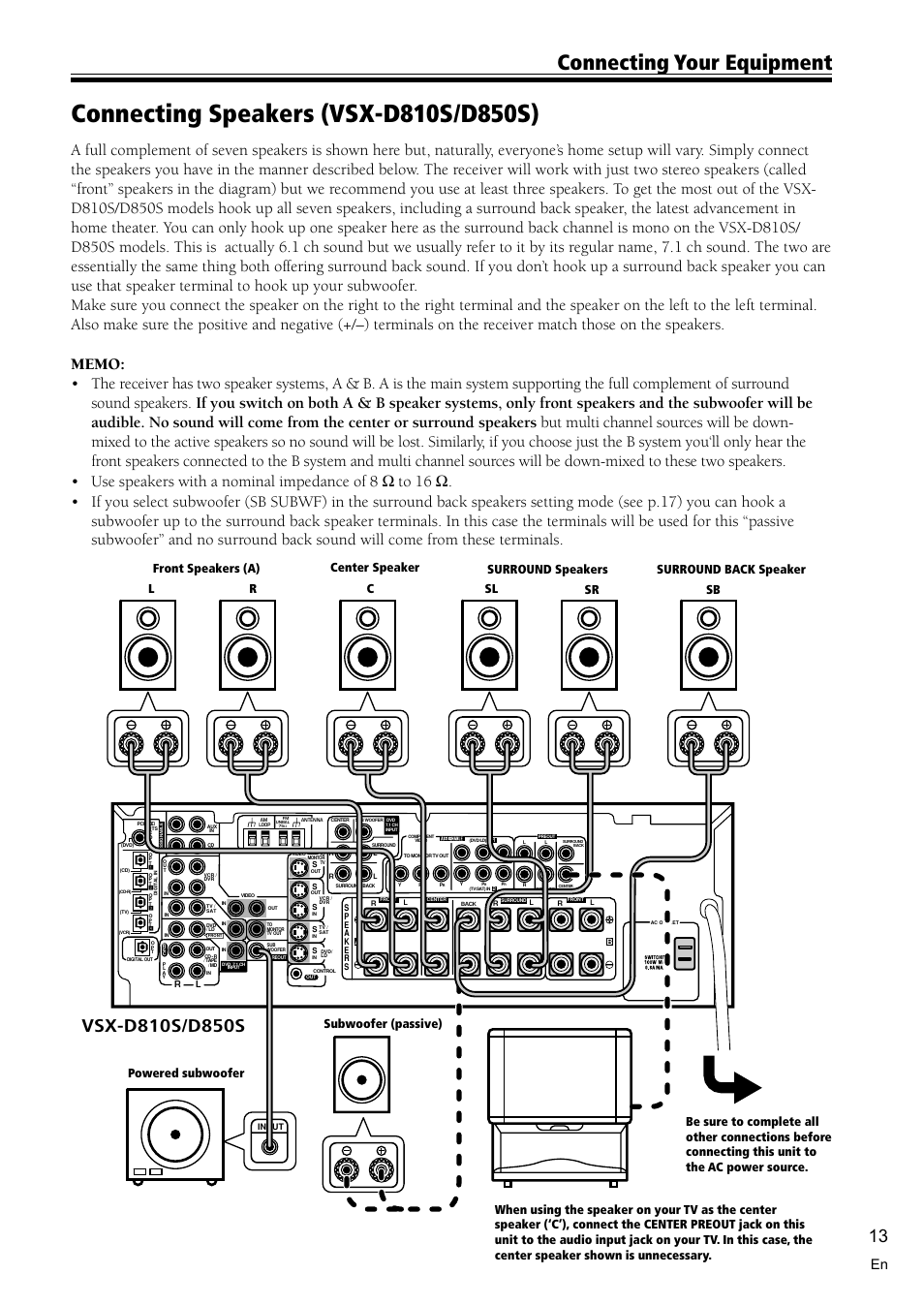 Connecting speakers (vsx-d810s/d850s) 13, Connecting your equipment, Surround back speaker sb subwoofer (passive) | Pioneer VSX-D710S User Manual | Page 13 / 52