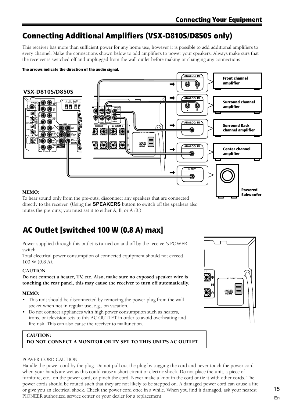 Ac outlet [switched 100 w (0.8 a) max] 15, Connecting your equipment | Pioneer VSX-D710S User Manual | Page 15 / 52