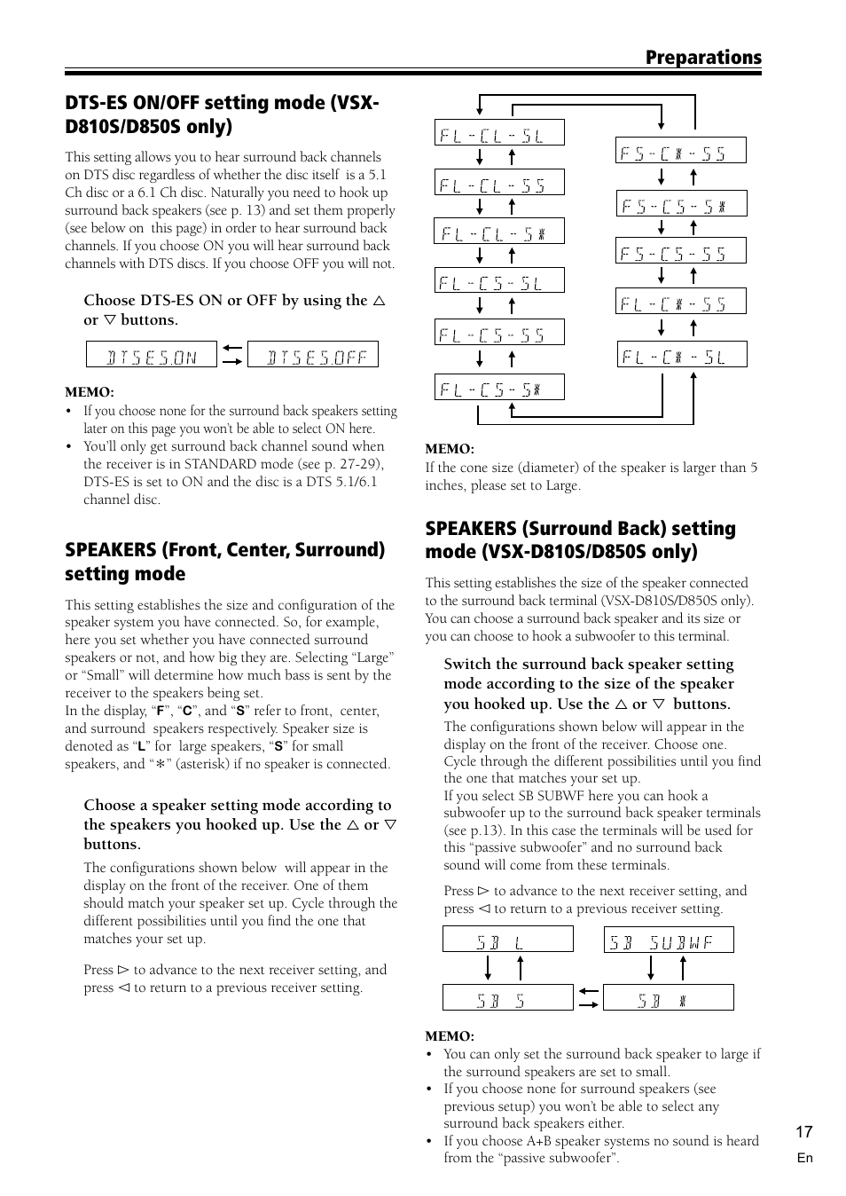 Speakers (front, center, surround) setting mode | Pioneer VSX-D710S User Manual | Page 17 / 52