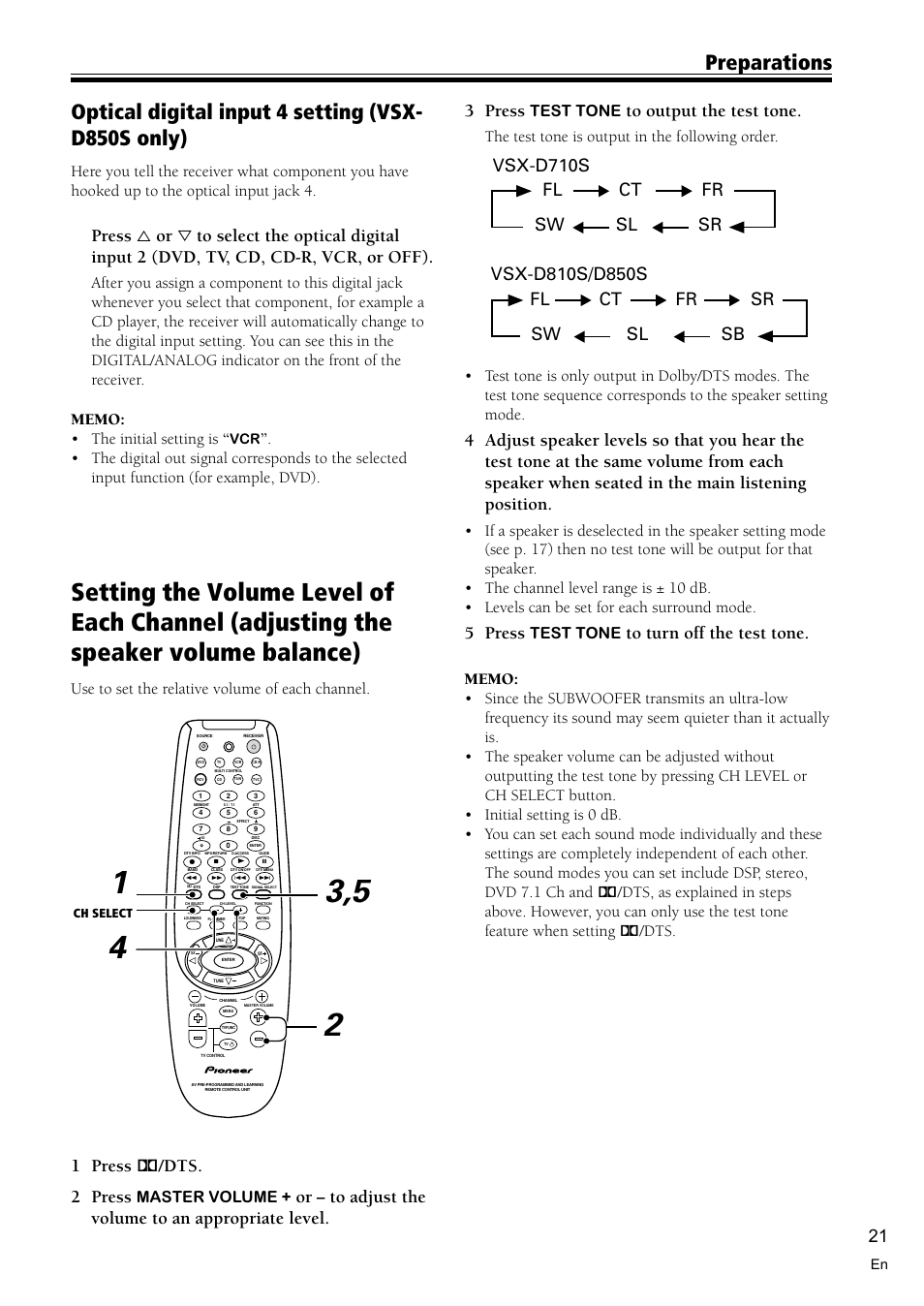 Setting the volume level of each channel 21, 3 press, 5 press | 1 press 2 /dts. 2 press, Test tone, Use to set the relative volume of each channel, Master volume | Pioneer VSX-D710S User Manual | Page 21 / 52