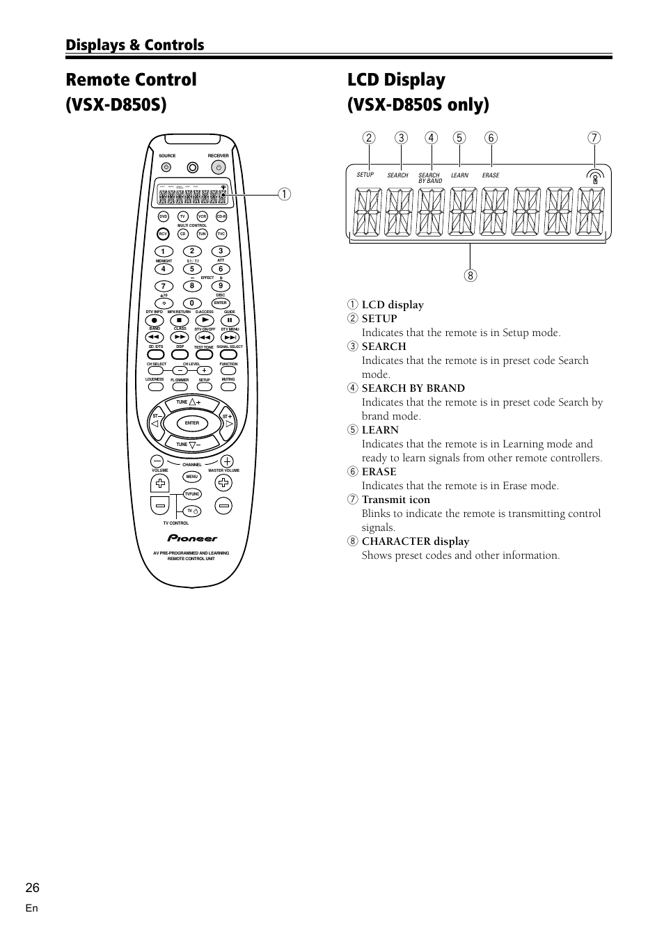 Remote control (vsx-d850s) 26, Lcd display (vsx-d850s only) 26, Remote control (vsx-d850s) | Lcd display (vsx-d850s only), Displays & controls | Pioneer VSX-D710S User Manual | Page 26 / 52