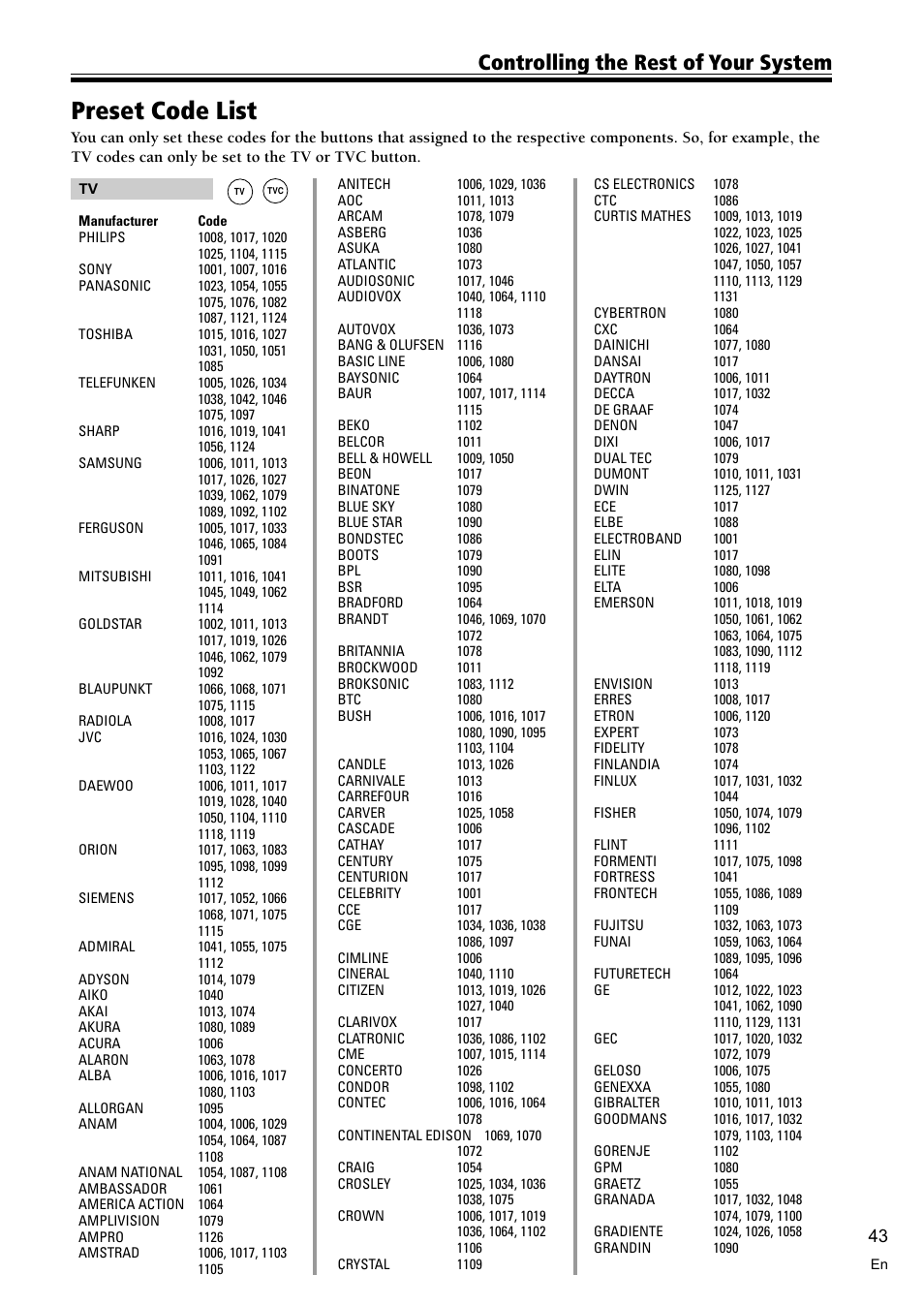 Preset code list 43, Preset code list, Controlling the rest of your system | Pioneer VSX-D710S User Manual | Page 43 / 52